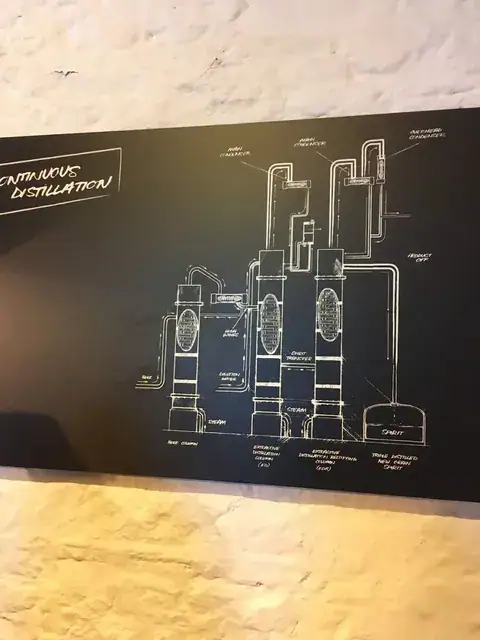Irlanda e a sua bebida rei, o whiskey — imagem 26